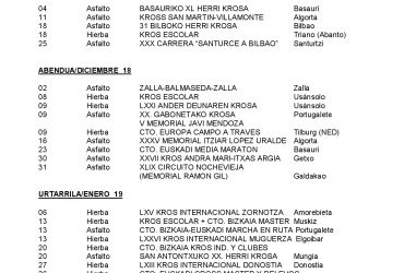 Calendario. Cross y ruta 2018/2019