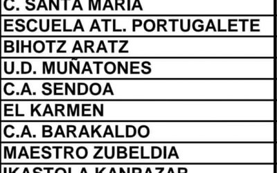Donación alimentos. Jornada de miniatletismo en Portugalete